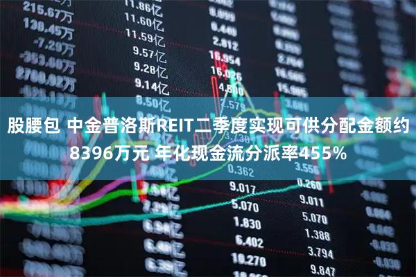 股腰包 中金普洛斯REIT二季度实现可供分配金额约8396万元 年化现金流分派率455%